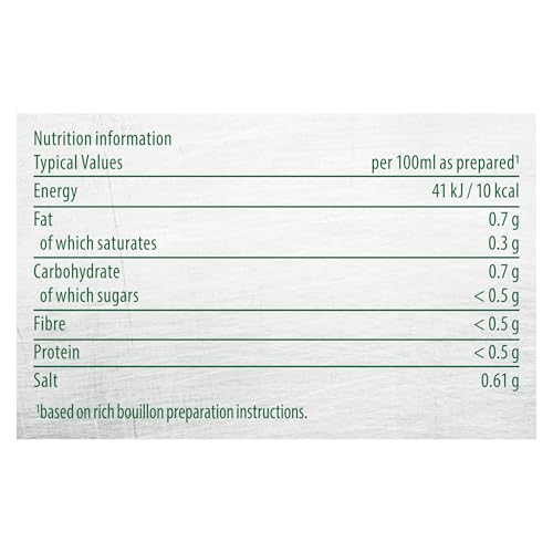 Knorr Professional Rinderpastete Bouillon 1 kg