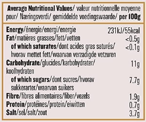 Biona Bio-Scharfe Pfeffersauce 140 ml – Glutenfreie, vegane Chilisauce