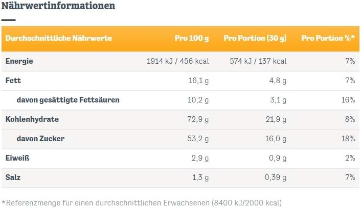 Werther's Original Caramel Popcorn Klassischer Karamellgeschmack, 140g