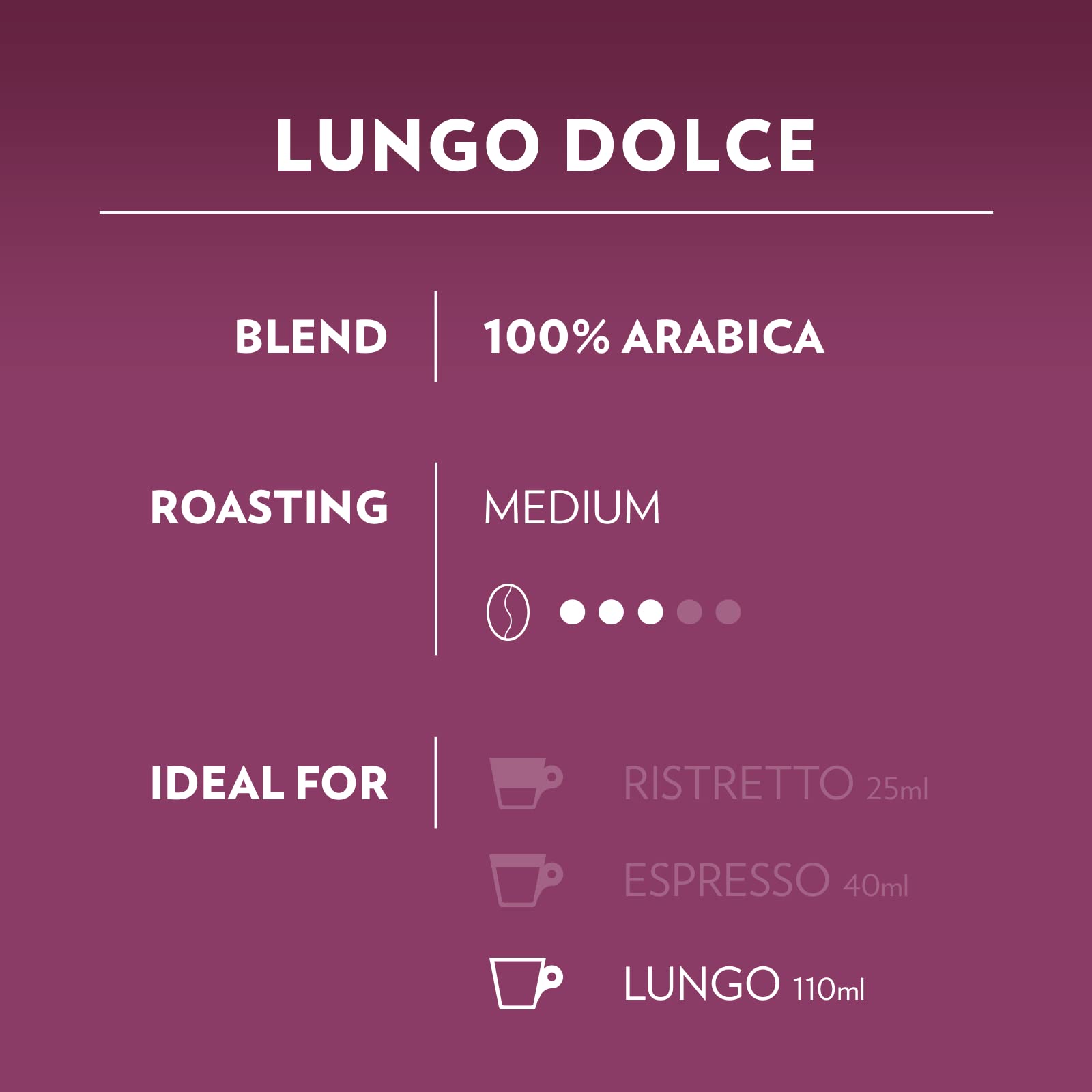 Lavazza A Modo Mio Lungo Dolce – 96 Kaffeekapseln, 100 % Arabica-Mischung mit Noten von Trockenfrüchten