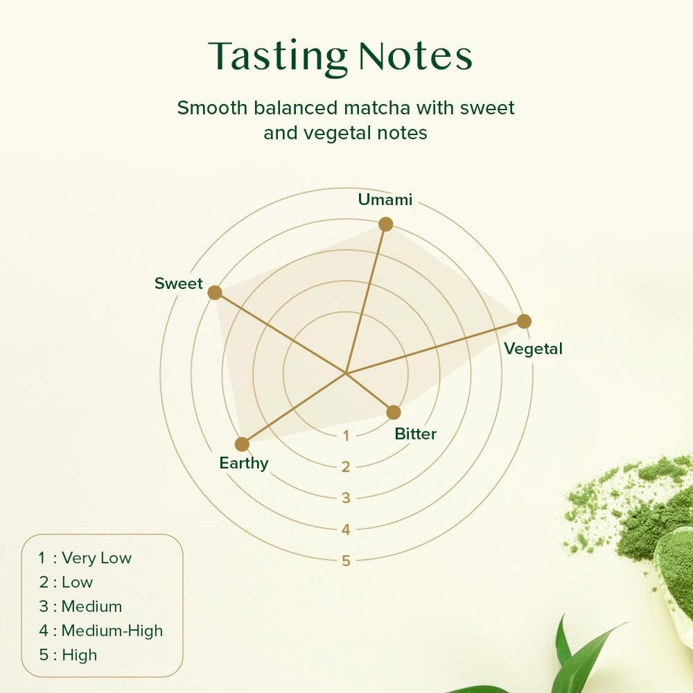 VAHDAM – Vanille-Matcha-Grünteepulver (25 g, 12 Portionen)