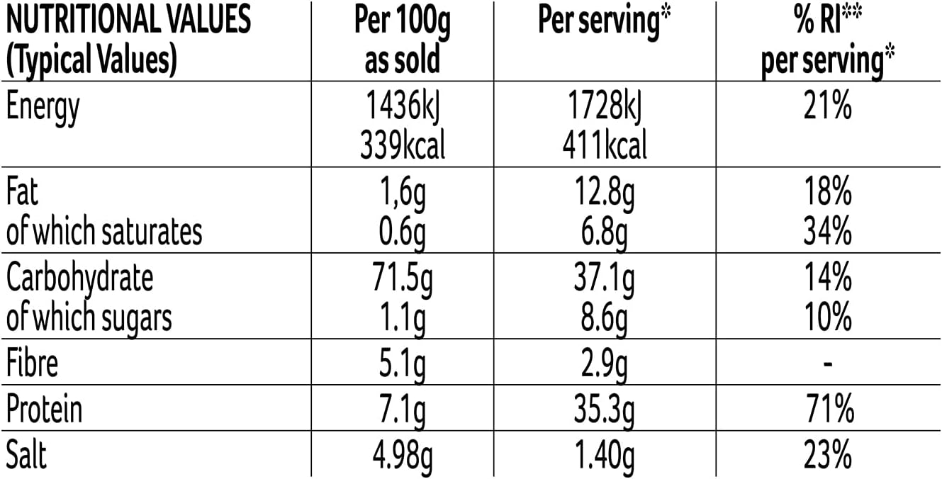 Schwartz Lasagne-Rezeptmischung 36 g | 12er-Pack | Vegan | Rustikaler italienischer Geschmack
