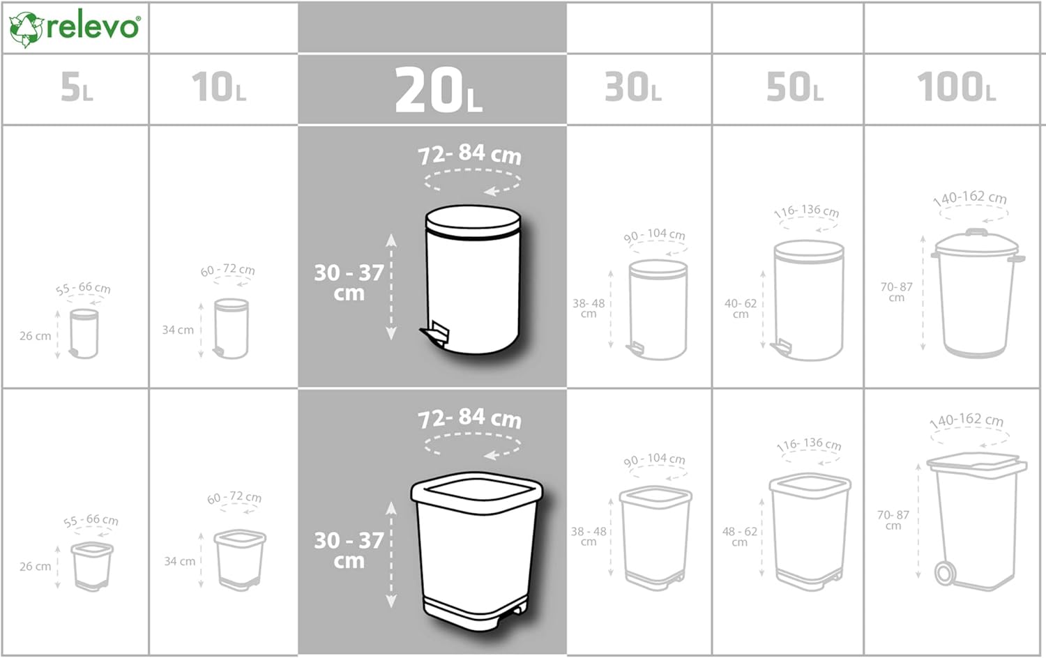 Relevo 100 % recycelte, strapazierfähige Müllbeutel, 20 l, 15 Beutel