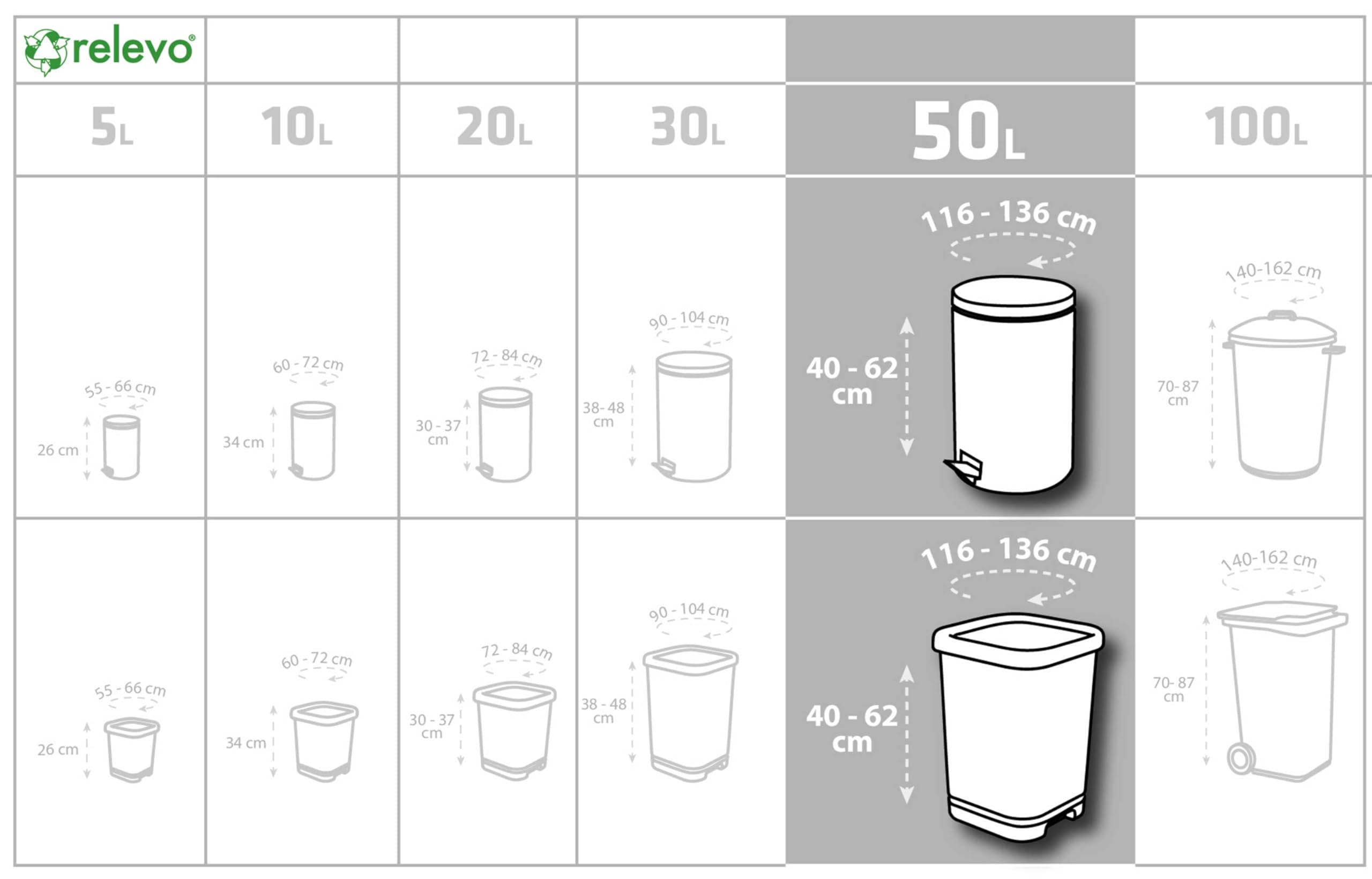Relevo 100 % recycelte, strapazierfähige Müllbeutel, 50 l, 30 Beutel (70 x 75 cm), Grün