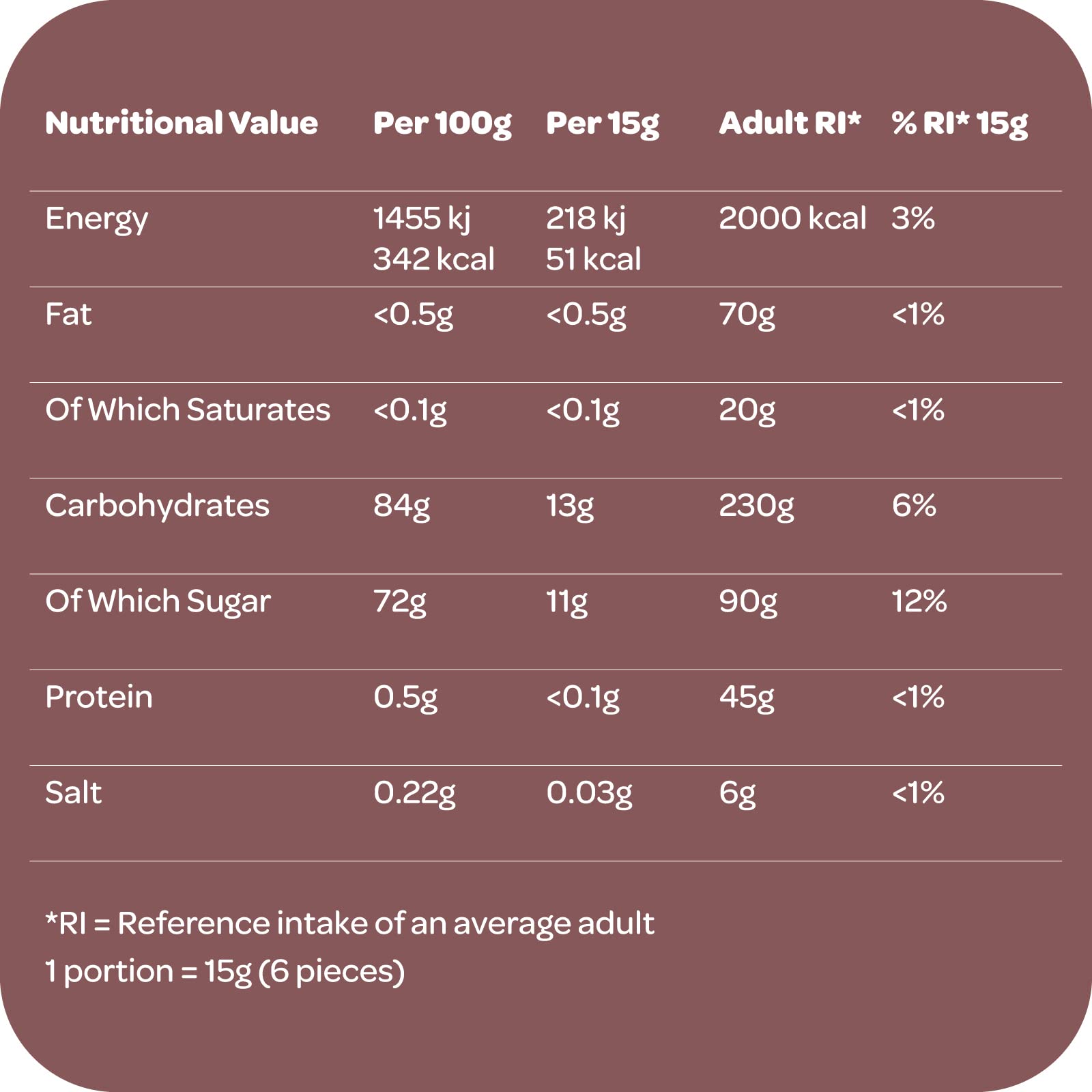 Freedom Confectionery – Mini-Marshmallows in Vanille, Rosa und Weiß, 1-kg-Beutel