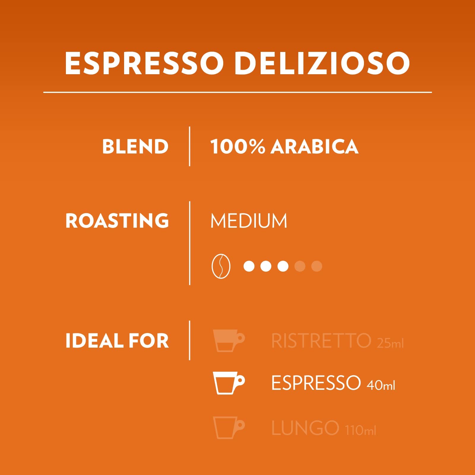 Lavazza A Modo Mio Espresso Delizioso Kaffeekapseln, 100 % Arabica, 16 Pads