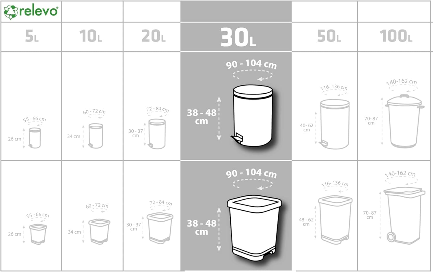 Relevo 100 % recycelte, strapazierfähige Müllbeutel, 30 l, 45 Stück (3 Rollen)