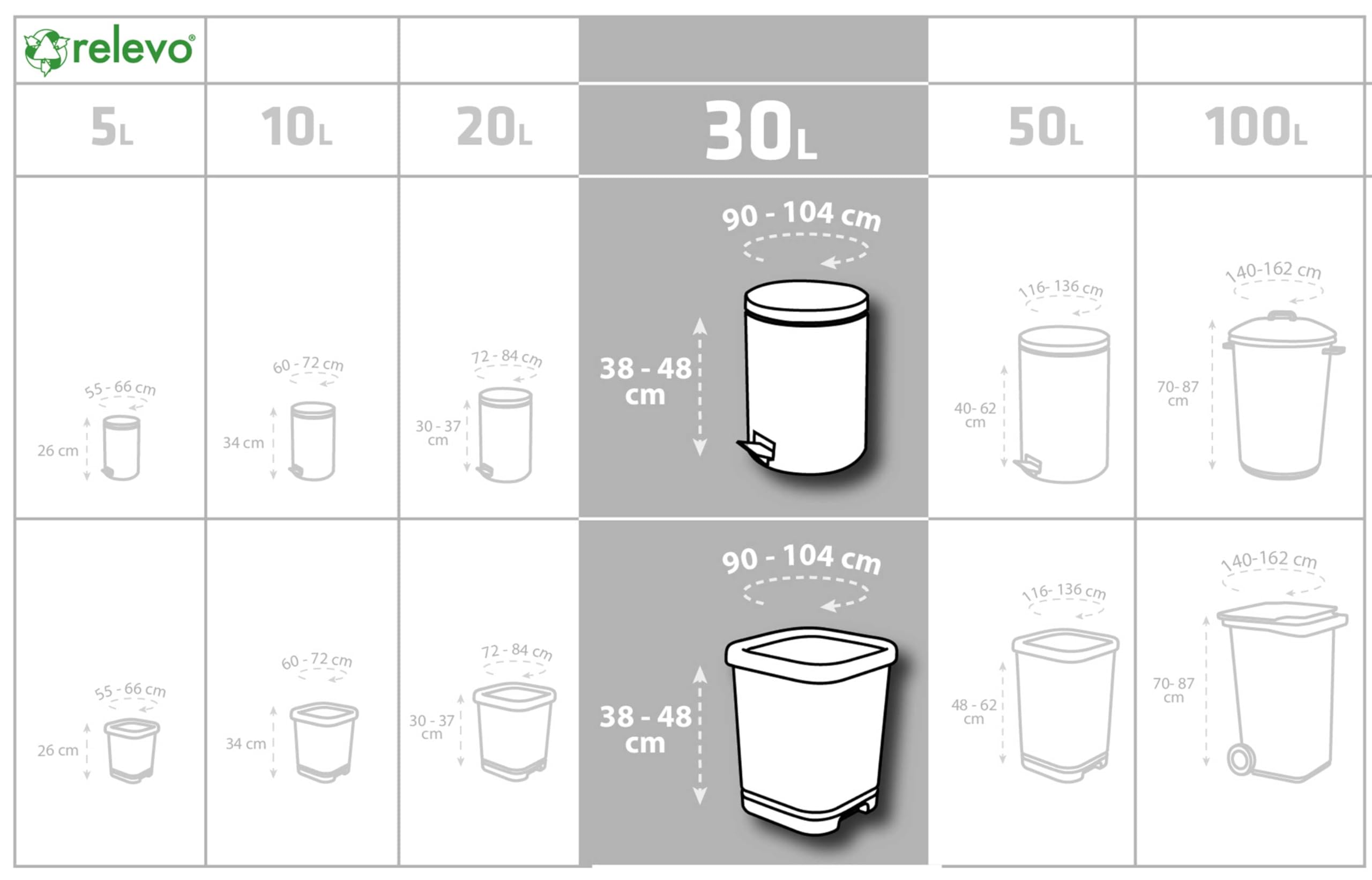 Relevo Müllbeutel, 100 % recycelt, strapazierfähig, 30 l, 45 Müllsäcke mit Kordelzug