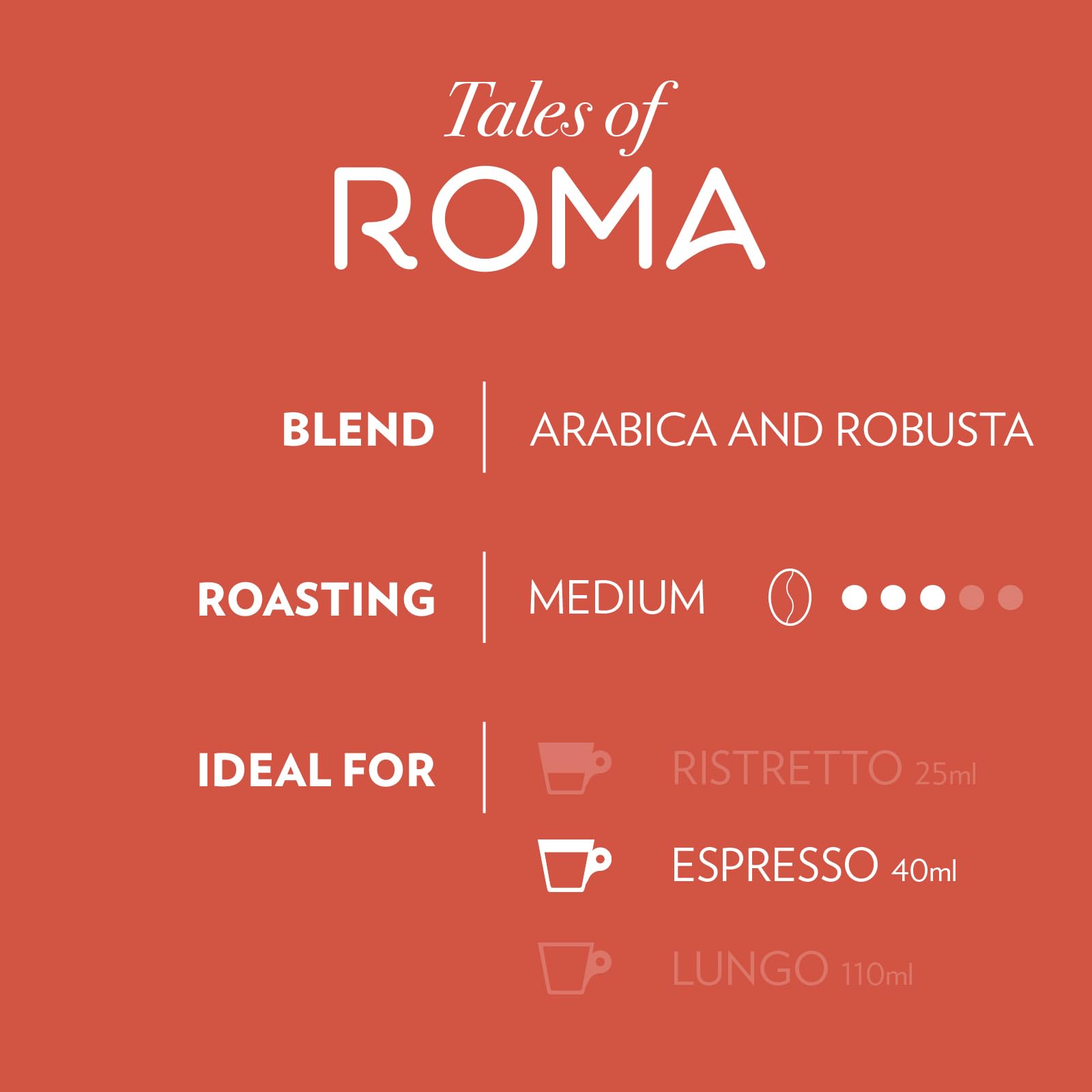 Lavazza Tales of Roma – 100 Aluminium-Kaffeekapseln für Nespresso-Originalmaschinen