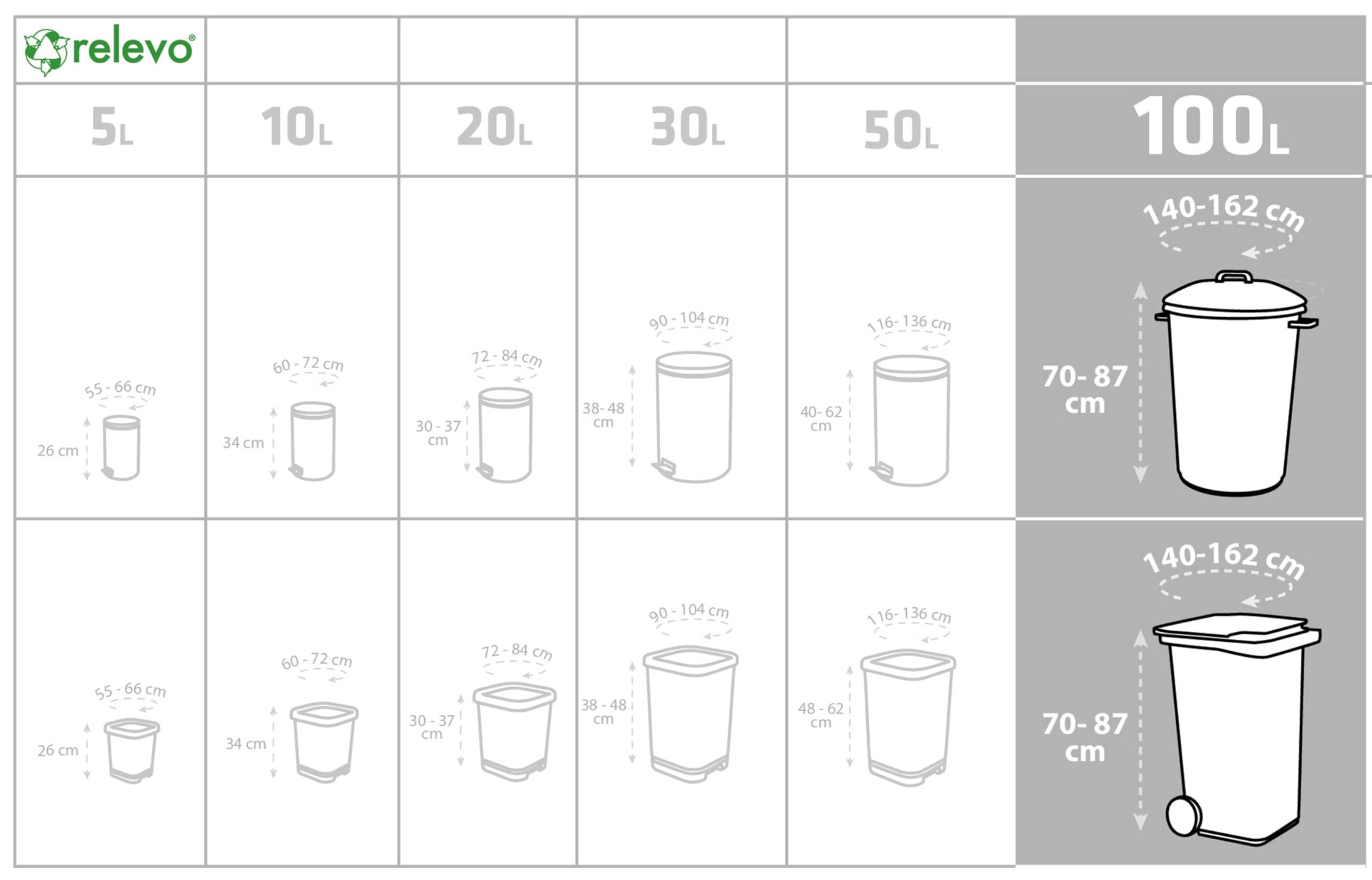 Relevo 100 % recycelte, strapazierfähige Müllsäcke, 100 l, 13er-Pack, Grün