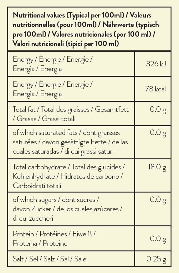 Simply – Zuckerfreier Honigwabensirup, kalorienarm, veganer und nussfreier aromatisierter Sirup