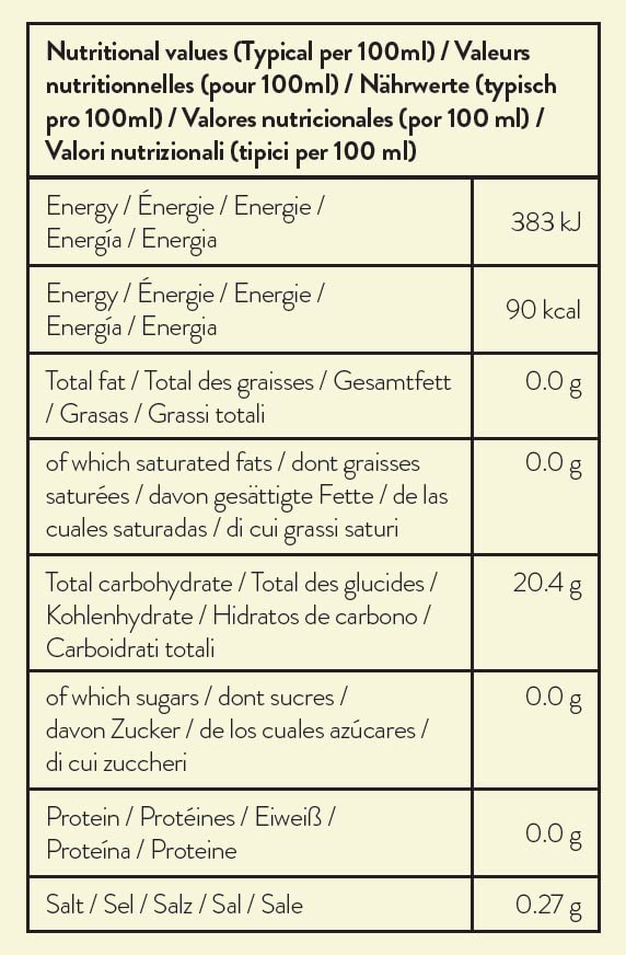 Simply – Zuckerfreier Zimtsirup, kalorienarmer, veganer und nussfreier aromatisierter Sirup (280 g)