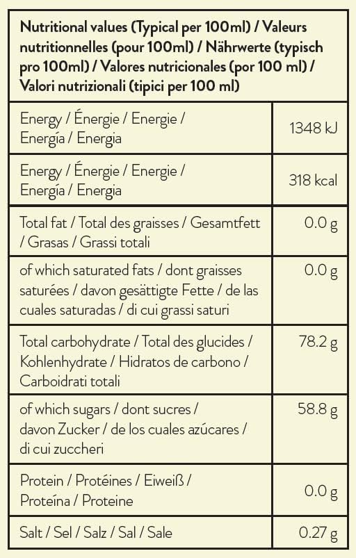 Simply Speculoos Sirup 1 Liter – Sirup mit Zimtkeksgeschmack für Getränke
