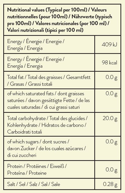 Simply - Zuckerfreier Kürbisgewürzsirup, 250 ml