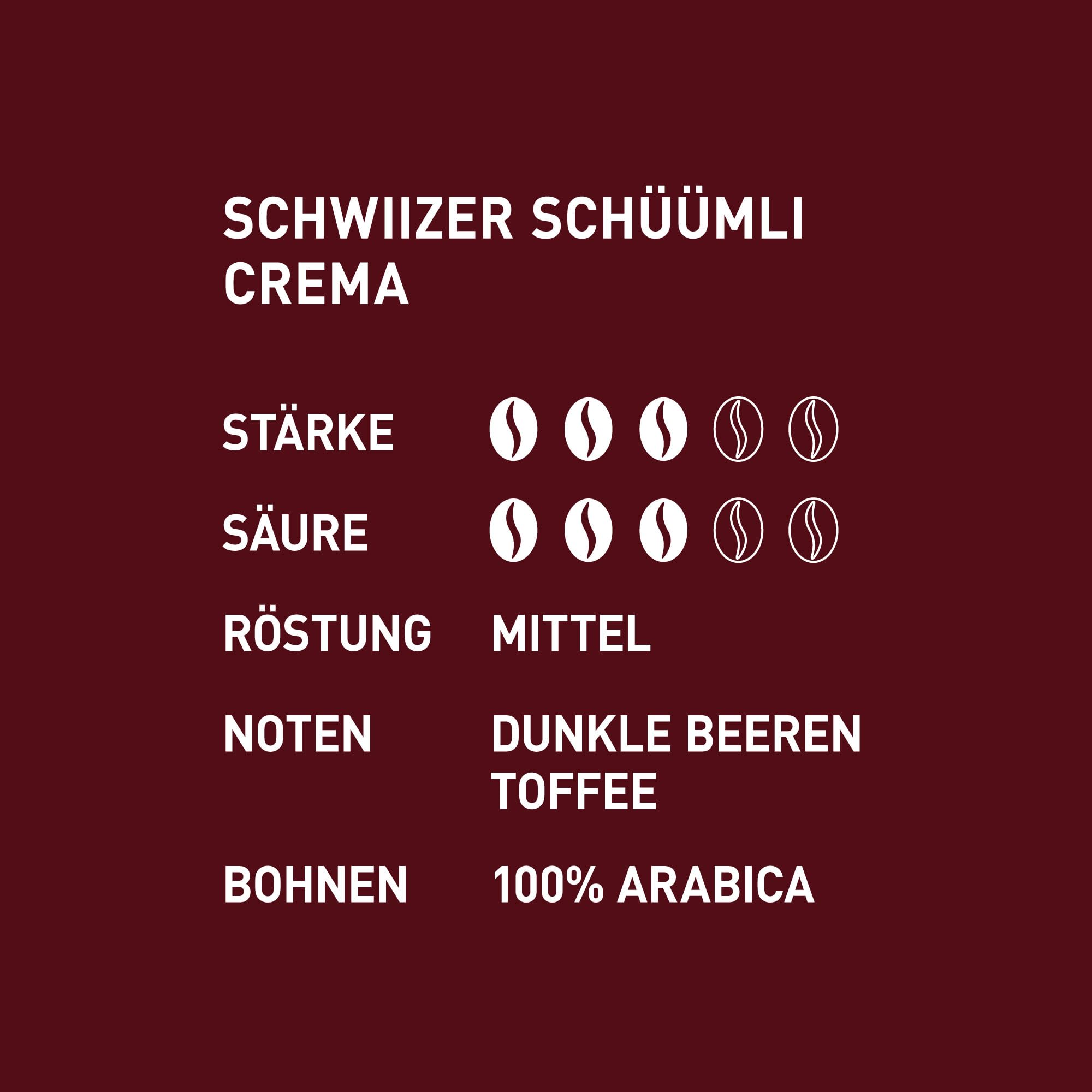 Schwiizer Schüümli Crema 100% Arabica Ganze Kaffeebohnen, Mittlere Röstung, 1kg