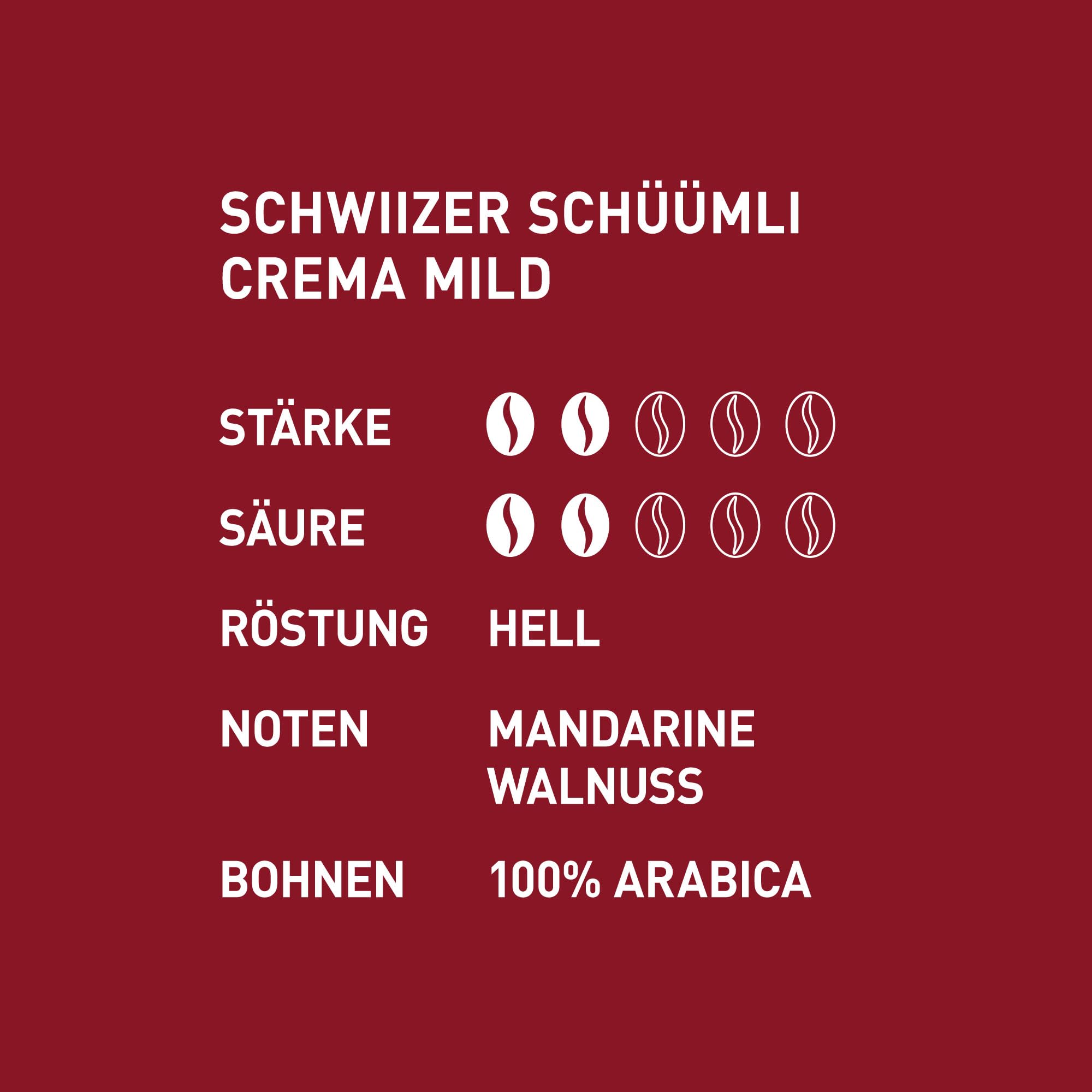 Schwiizer Schüümli Crema Mild – 100% Arabica-Kaffeebohnen, helle Röstung, Rainforest Alliance-zertifiziert, 1kg