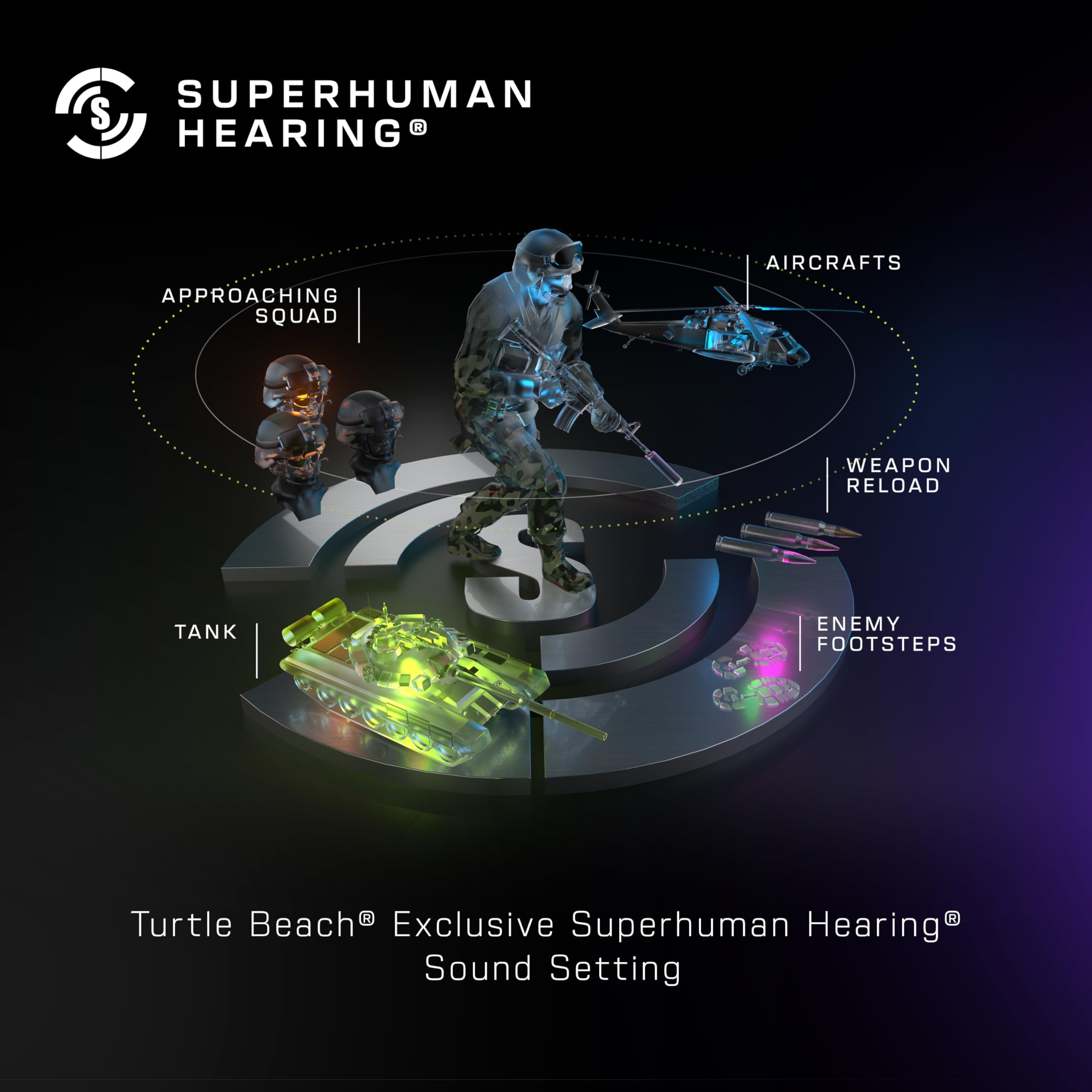 Turtle Beach Stealth 500 Arctic Camo Kabelloses Gaming-Headset für Xbox, PC und Mobilgeräte