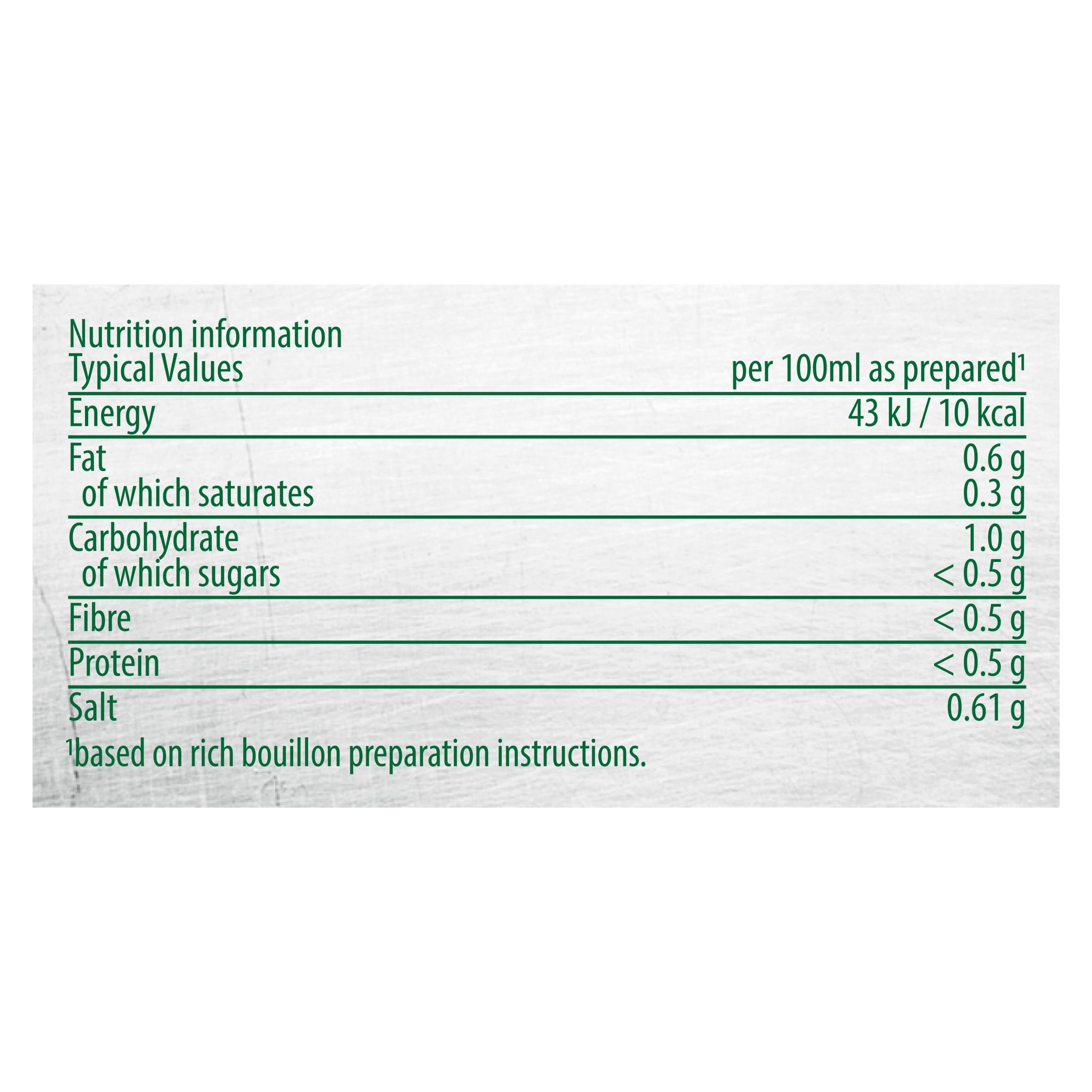 Knorr Professional Hühnerpastetenbrühe 1 kg