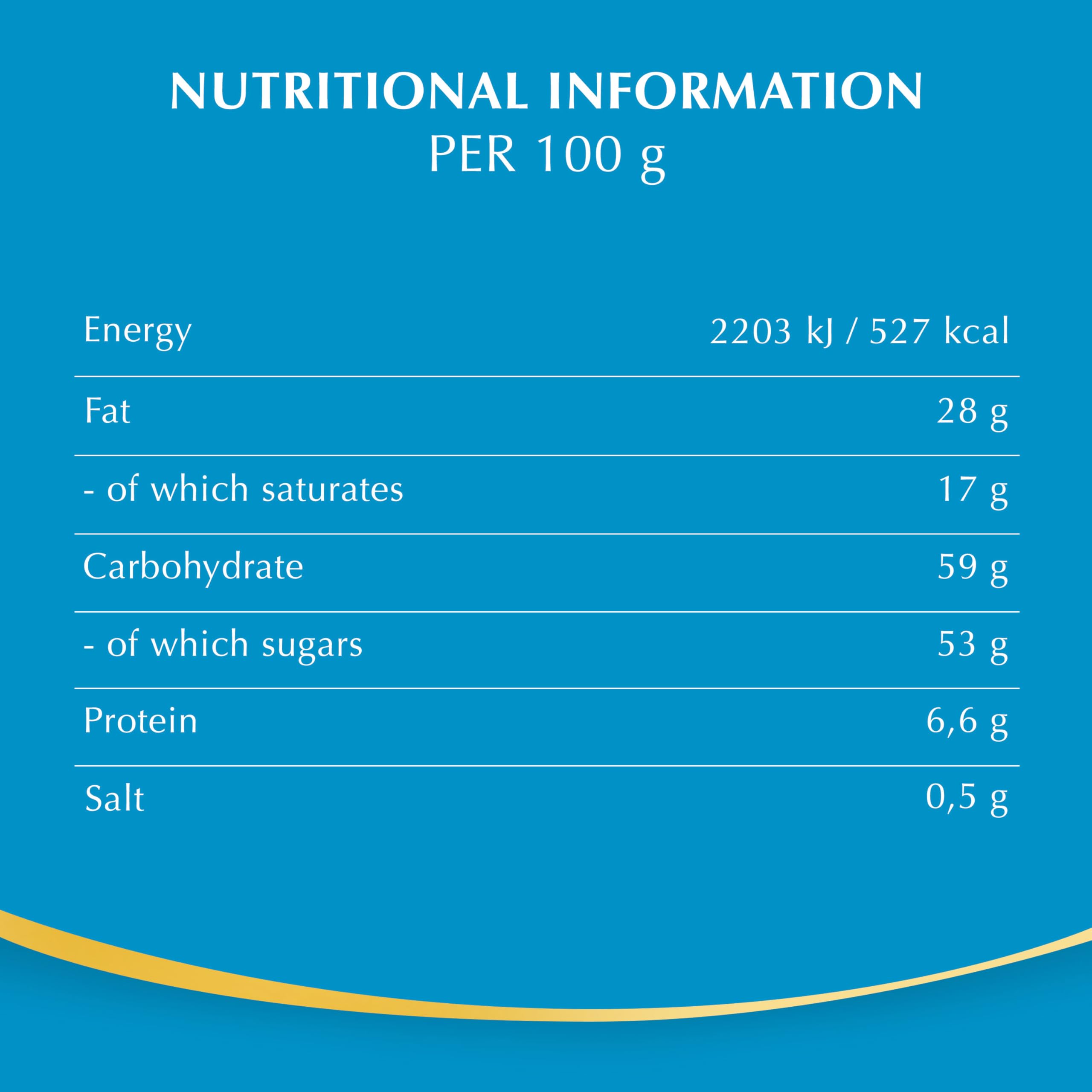 Lindt Crispy Sensation Milchschokoladenbeutel 140g