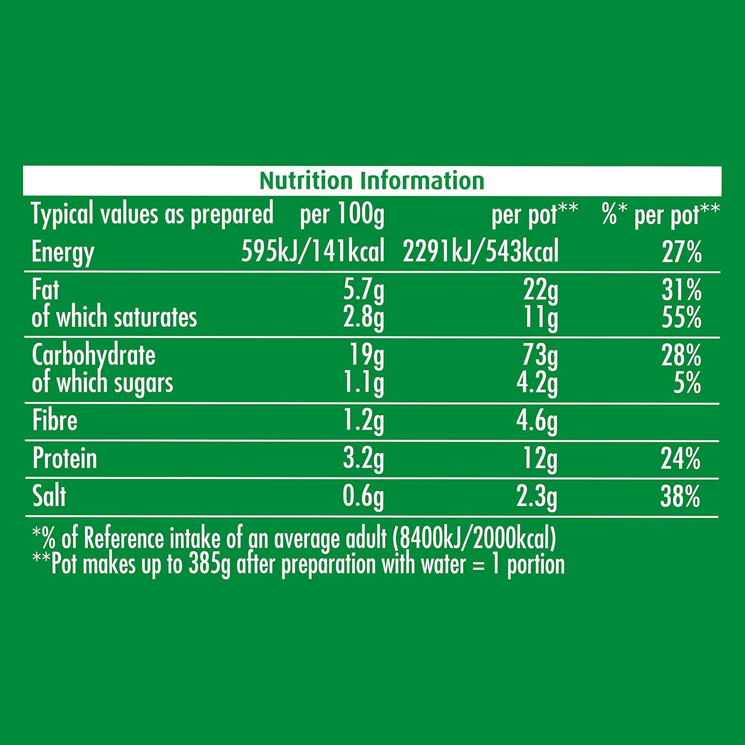 Pot Noodle King Instantnudeln mit Hühnchen- und Pilzgeschmack, 12 Becher à 114 g