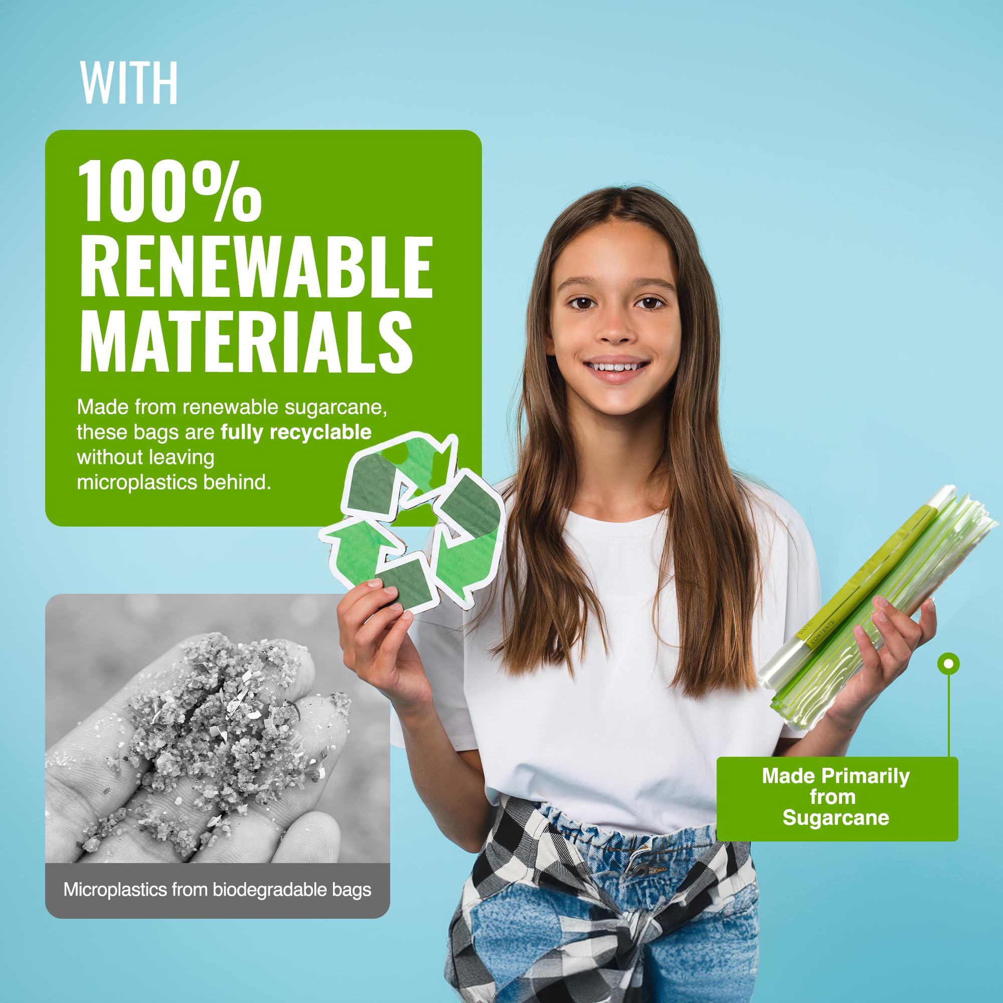 EcoBag 30er-Packung wiederverwendbare Gefrier-/Sandwichbeutel – 4,5 l, 35 Mikron, transparent
