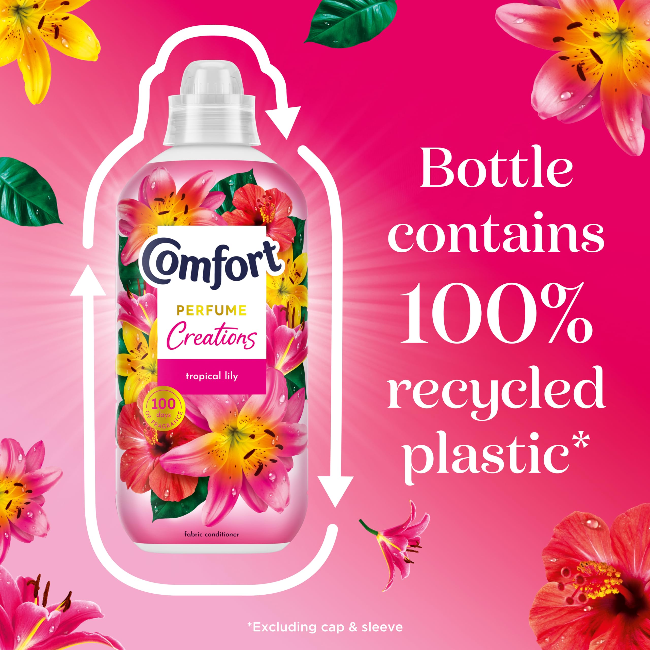 Comfort Perfume Creations Tropische Lilie Weichspüler (1L)