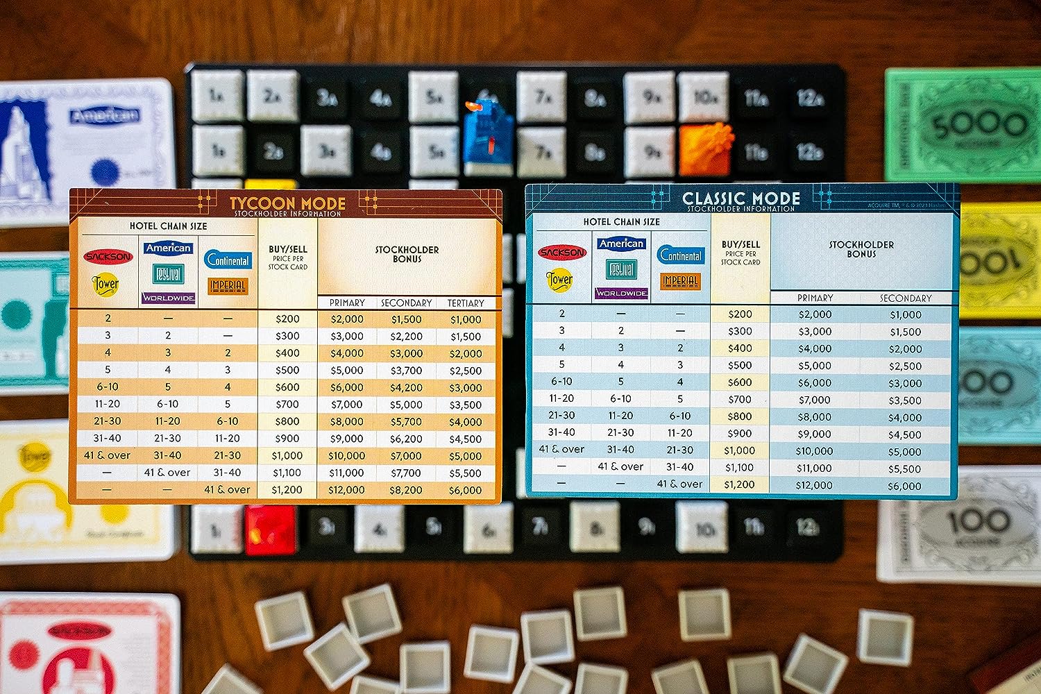 Renegade Game Studios erwirbt Brettspiel