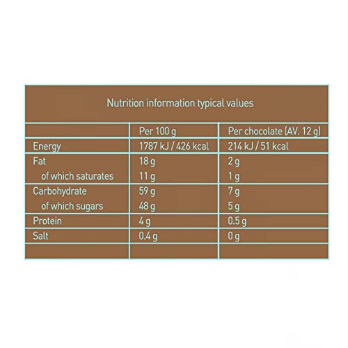 Holdsworth Chocolates Classics - Sea Salt Caramel Truly Scrumptious Handmade Truffles 4