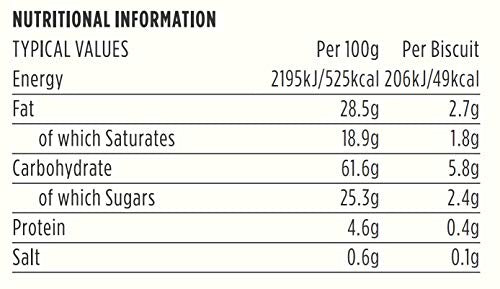 Shortbread House of Edinburgh Handmade Mini Shortbread Biscuits with Warming Stem Ginger, 150g 7