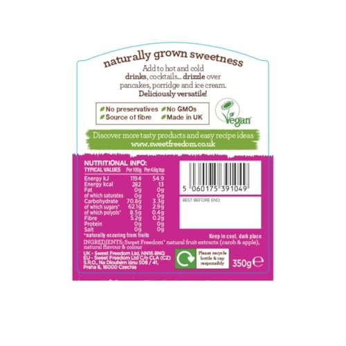 Sweet Freedom - Raspberry Syrup for Coffee & Drizzling - 13 Cal per Serving 5