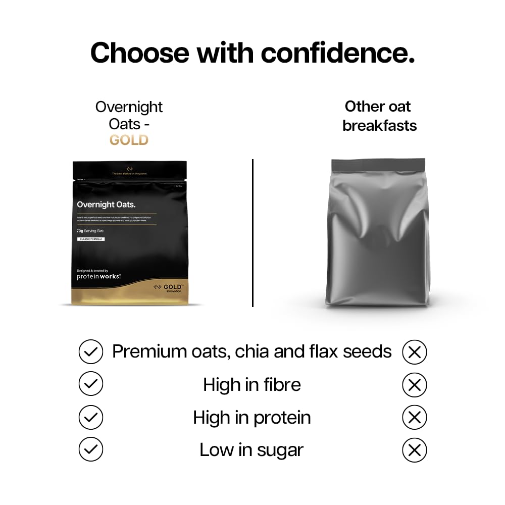 Protein Works Overnight Oats - Caramel Latte | High Protein | Low Sugar | 500 g 6