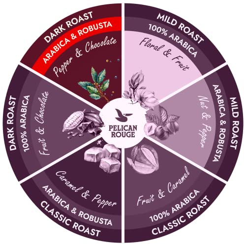 Pelican Rouge VITALITE Whole Dark Roasted Coffee Beans | 70% Arabica, 30% Robusta 2