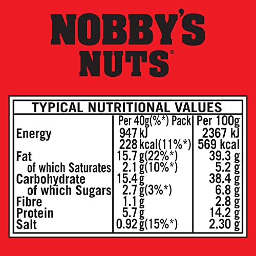 Nobby's Nuts Sweet Chilli Coated Peanuts, 40 g (Pack of 20) 5