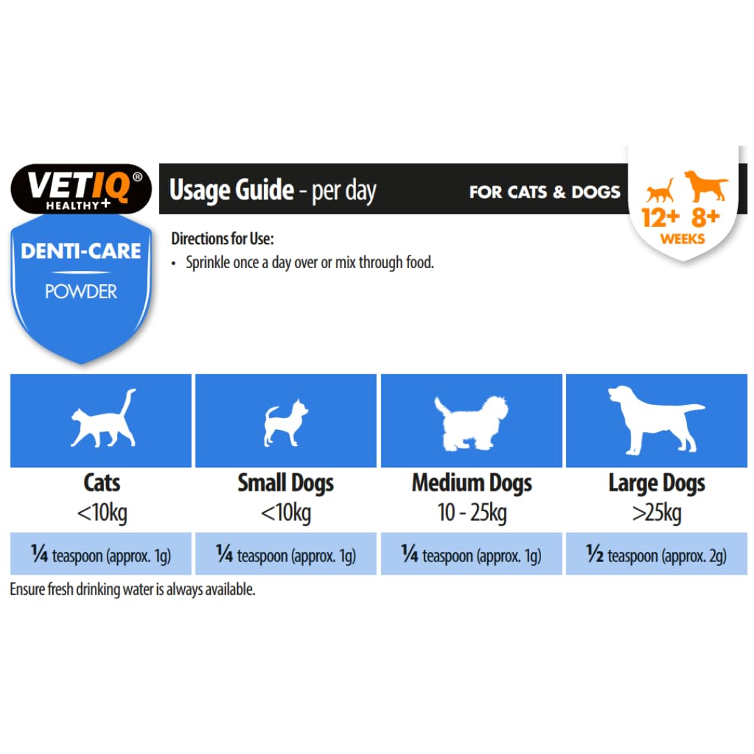 VETIQ Denti-Care Dental Powder for Dogs & Cats – Natural Plaque & Tartar Control, 60g 6