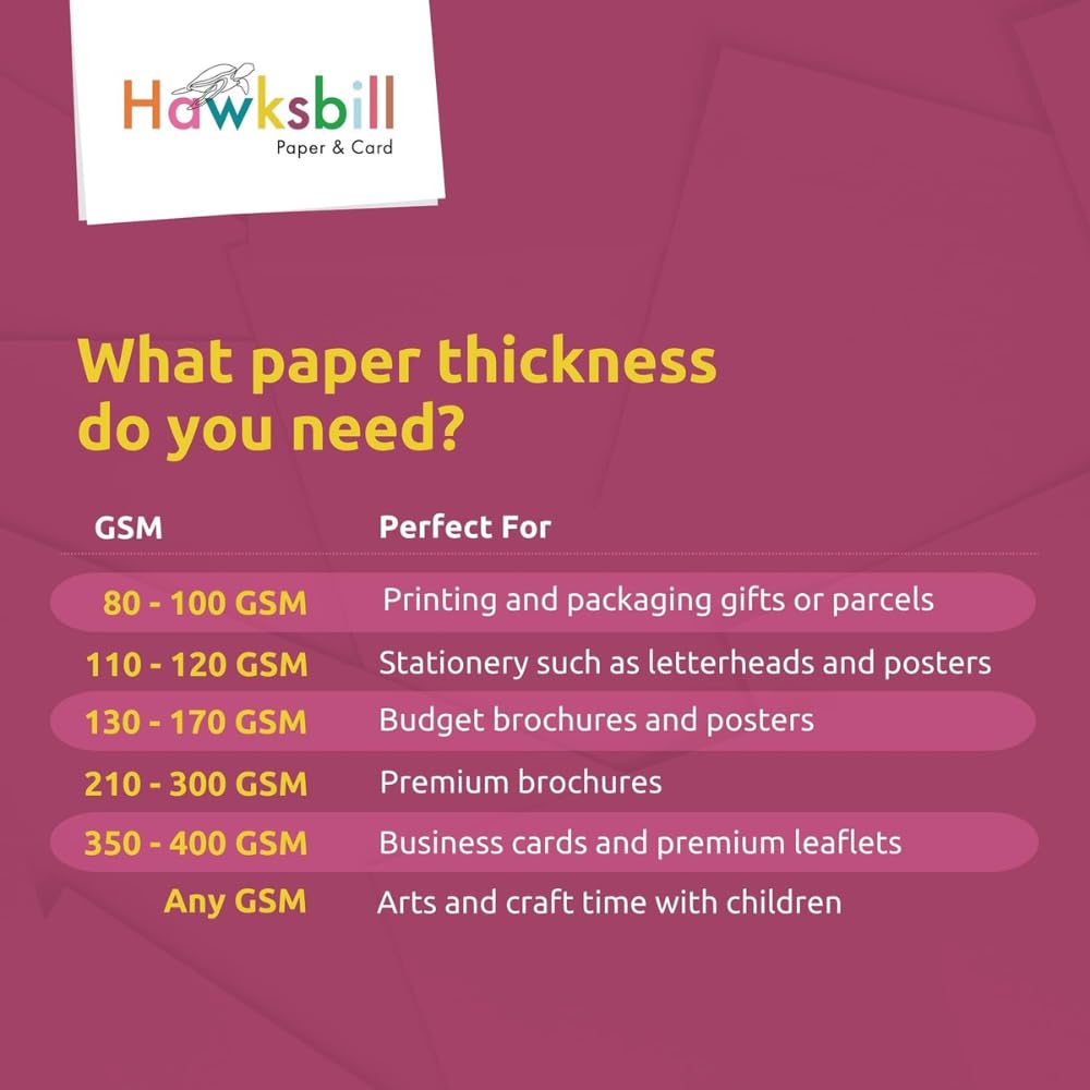 Hawksbill Coloured Index Cards A6 Ruled - 100 Pack Neon Colours | 148mm x 105mm 4