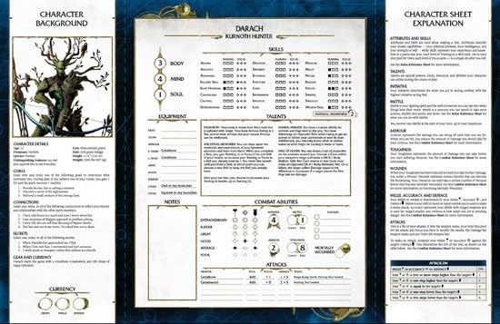 Warhammer Age of Sigmar: Soulbound Starter Set 2