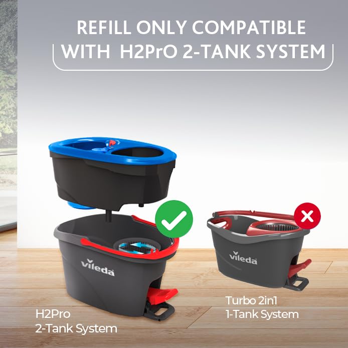 Vileda H2PrO Spin Mop Head Refill - Microfibre Power for Stubborn Dirt Removal | Machine Washable 6