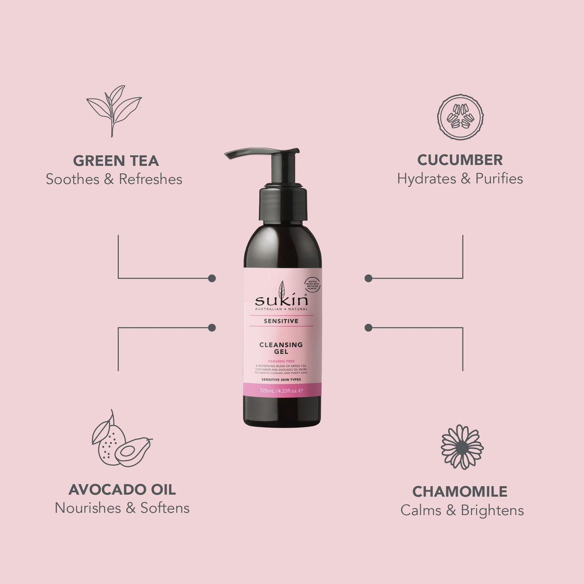 Sukin Sensitive Cleansing Gel - Gentle, Non-Drying Cleanse for Sensitive Skin | 125ml 4