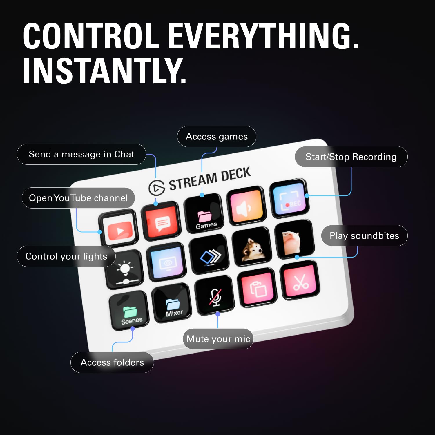Elgato Stream Deck MK.2 Studio Controller - 15 Macro Keys | USB & Wi-Fi Connectivity | White 6