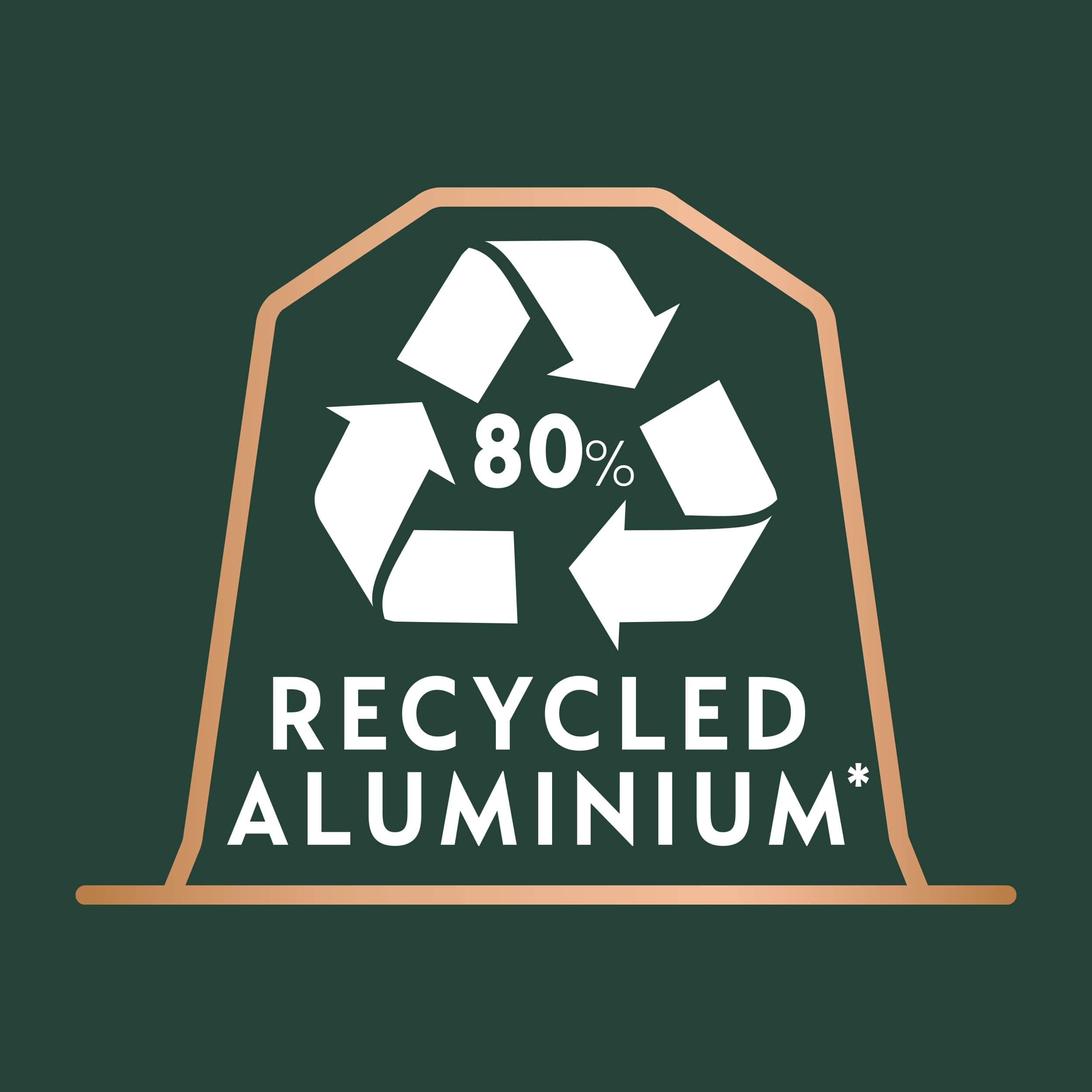 STARBUCKS - Single-Origin Colombia Medium Roast Coffee Capsule for Nespresso