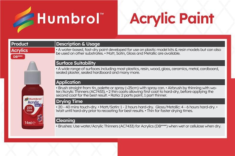 Humbrol No. 30 Dark Green Matt Acrylic Paint - 14ml | Fast-Drying | For Plastic, Metal, Wood, Glass 2