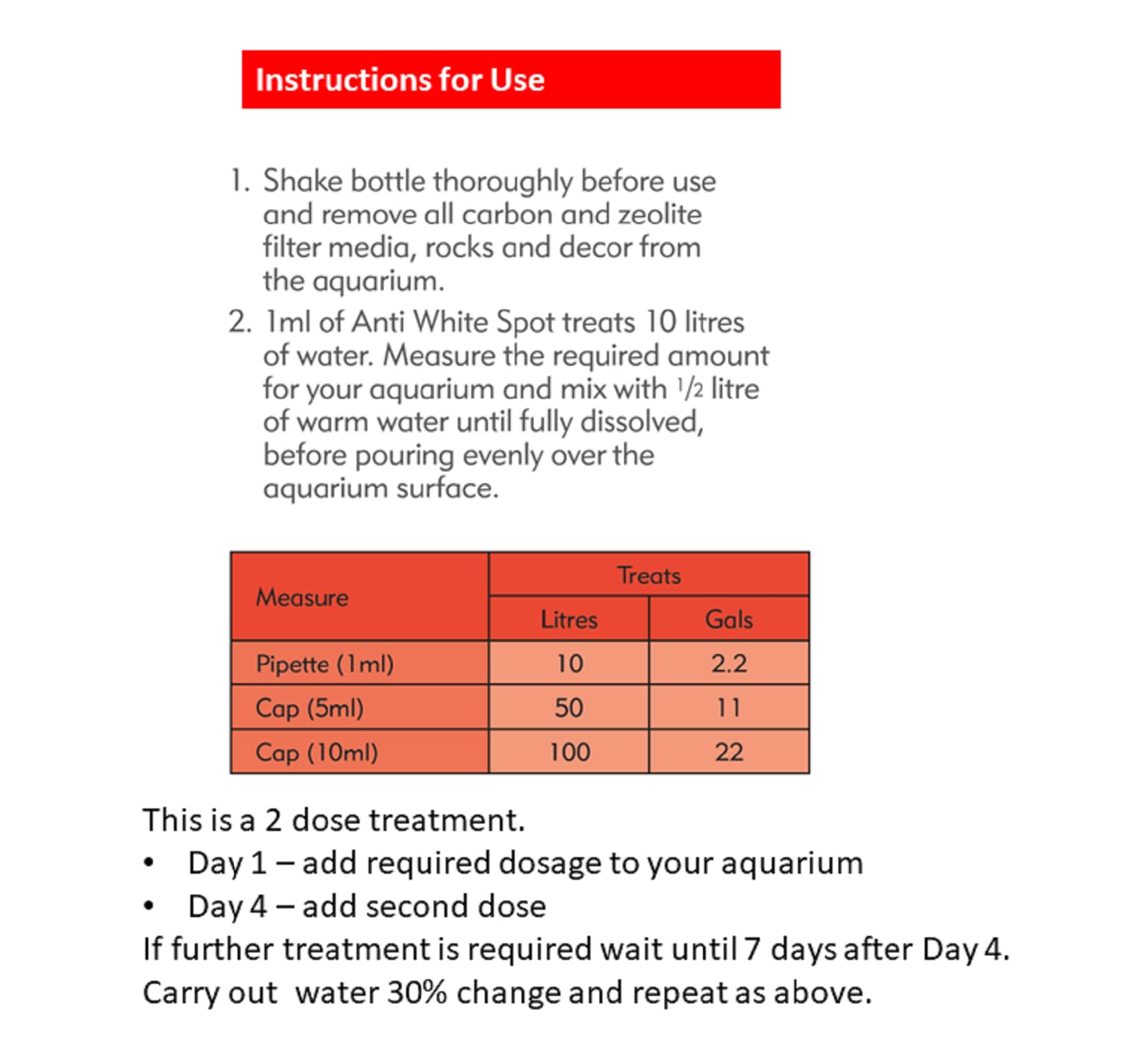 Interpet Anti White Spot Fish Treatment - Cures White Spot Disease | 100 ml Liquid