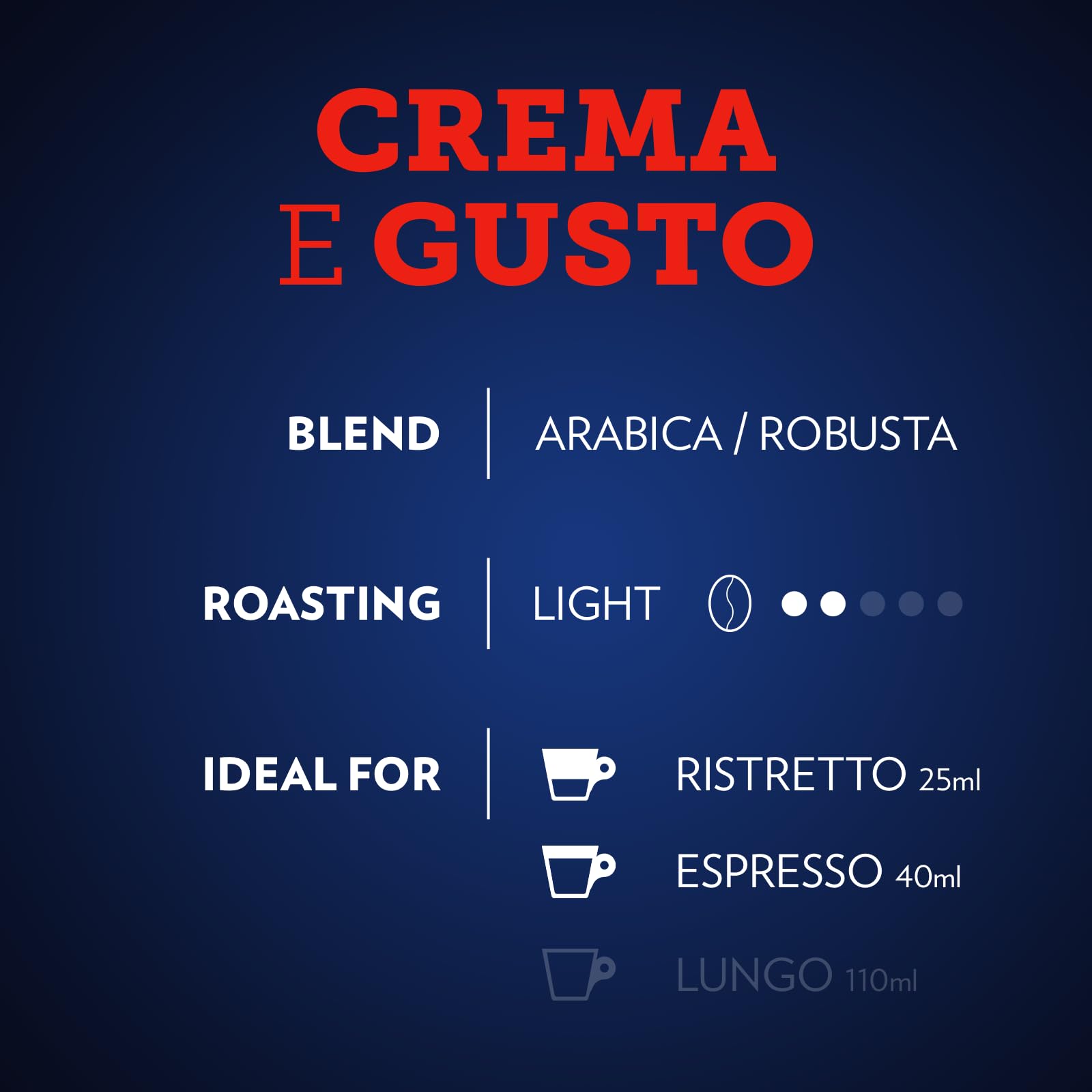 Lavazza Crema e Gusto Classico Coffee Capsules - Intensity 12/13 | 30 Aluminium Pods 5