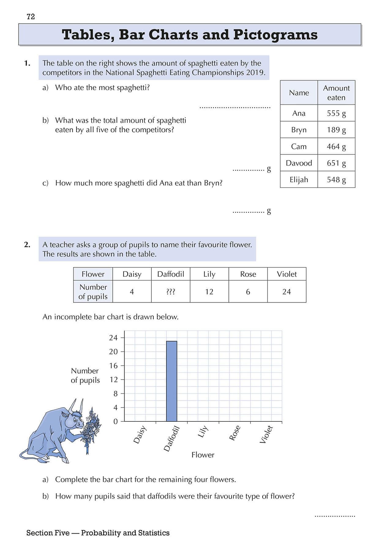 CGP KS3 Maths Targeted Workbook - Year 7 Practice Questions | Paperback | 96 Pages 5
