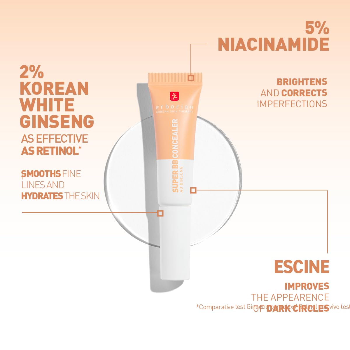 Erborian Super BB Concealer - High Coverage, Hydrating, Niacinamide Enriched | Nude, 3 ml 3