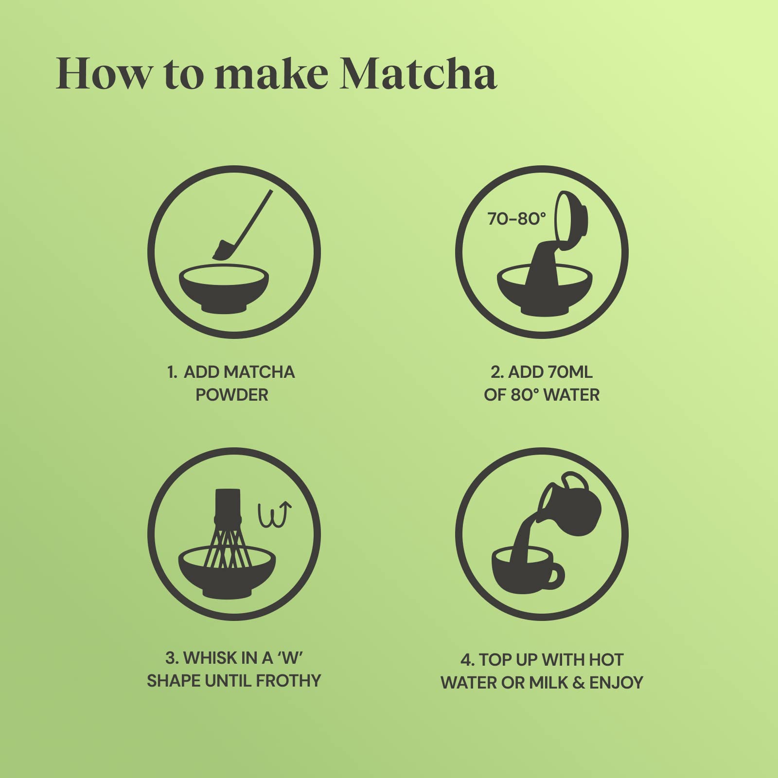 Twinings Organic Ceremonial Grade Matcha Green Tea Powder - 30g Tin 9