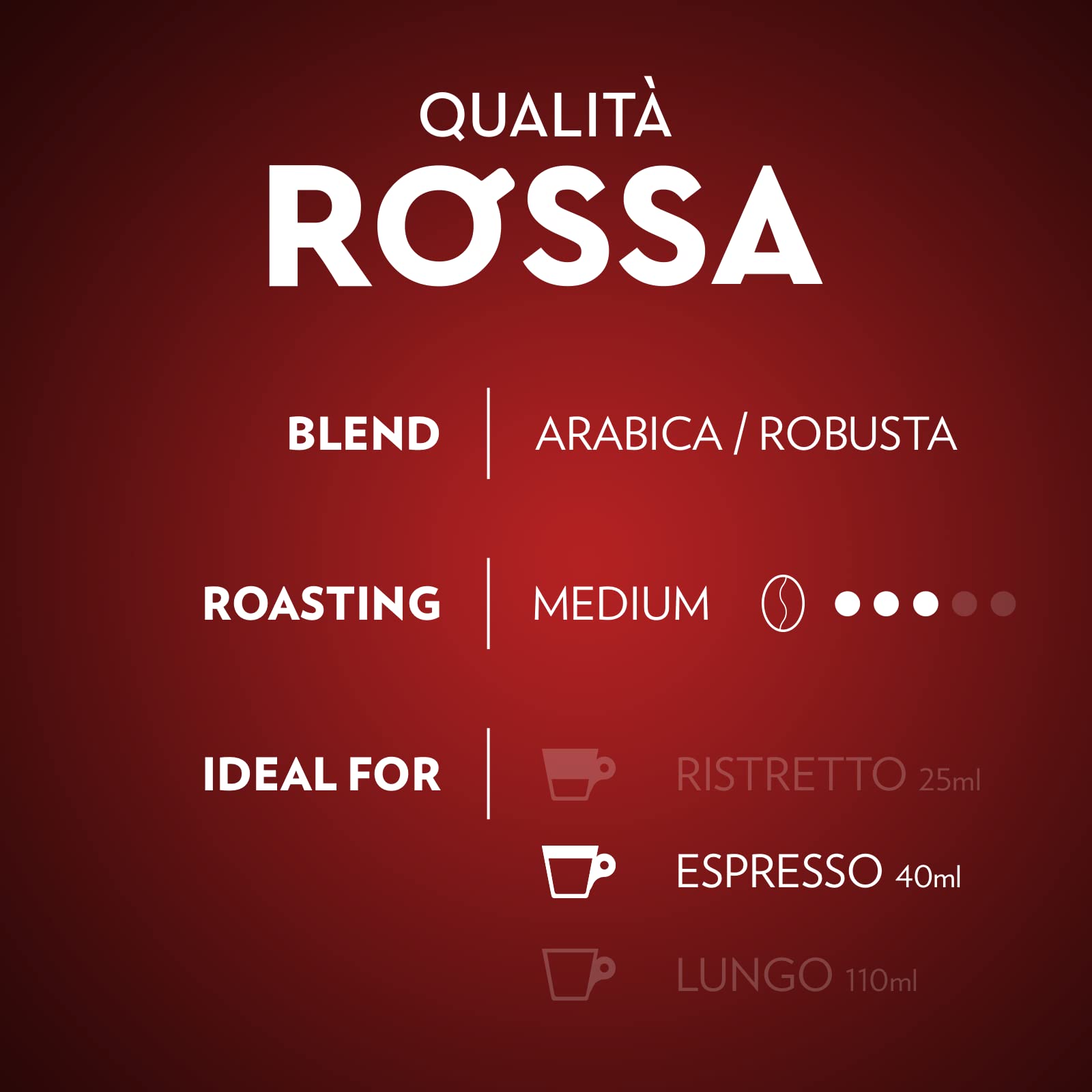 Lavazza Qualità Rossa - Nespresso Compatible Aluminum Coffee Capsules, 30 Count, Zero CO2 Impact 3