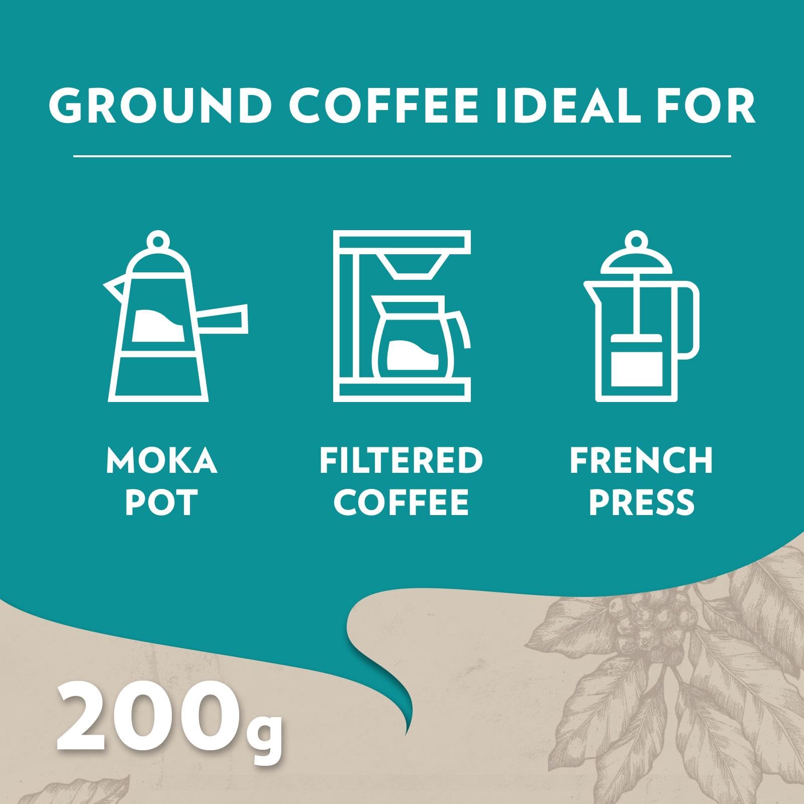 Lavazza Tales of Milano Kaffee gemahlen – 100 % Arabica, Aromatische Noten von Honig und Trockenfrüchten, Intensität 7/10, Leichte Röstung, 200 g