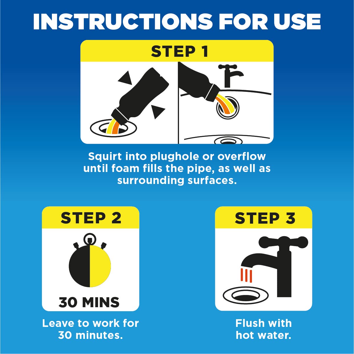 Buster Block Preventer - 500ml Pack of 3 | Deep Clean Drain & Pipe Unblocker for Kitchen & Bathroom 4