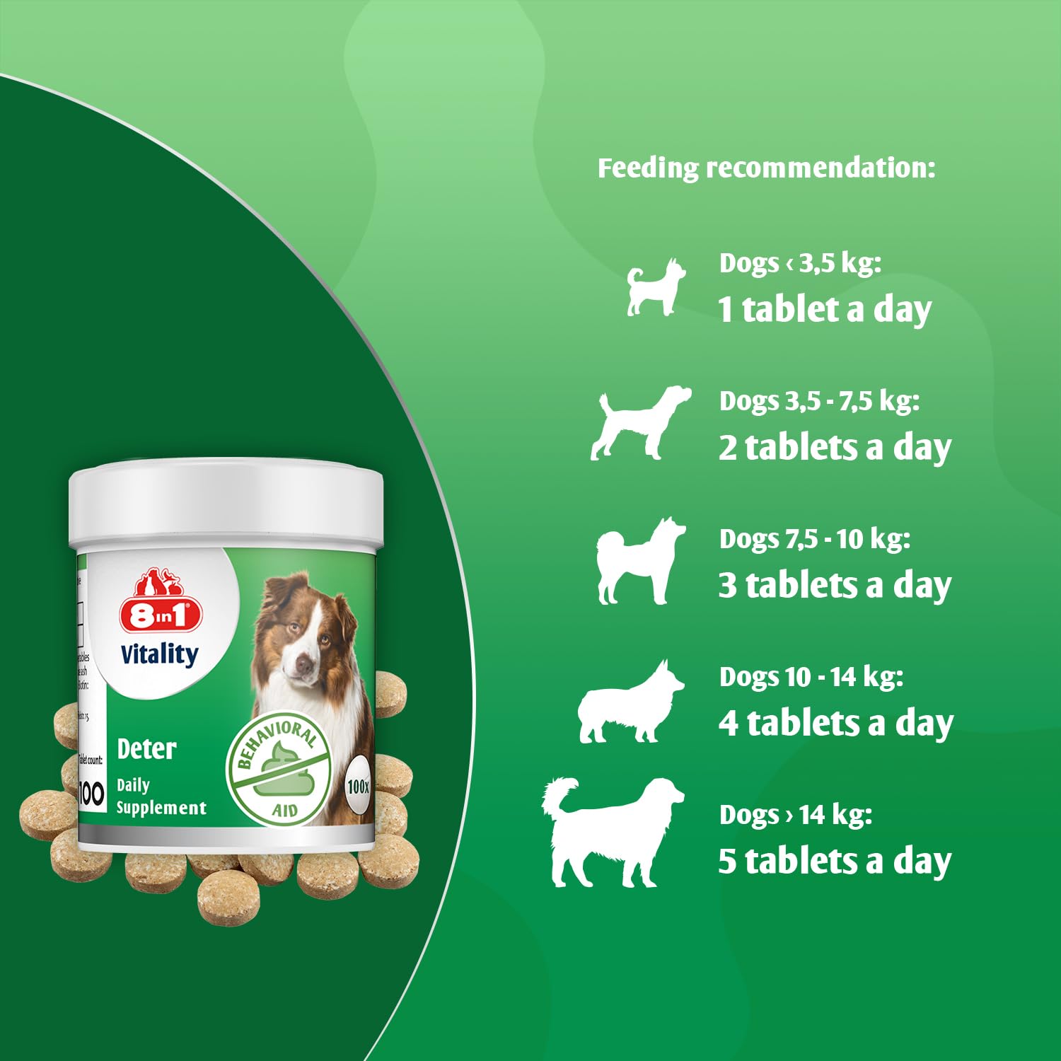 8in1 Deter Coprophagia Prevention Supplement - Stool Eating Deterrent for Dogs | 100 Tablets 4